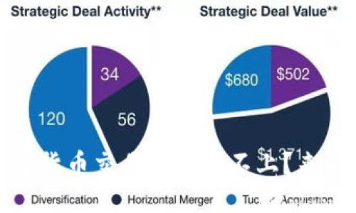 为什么我的数字货币交易所登录不上？来看看解决办法吧