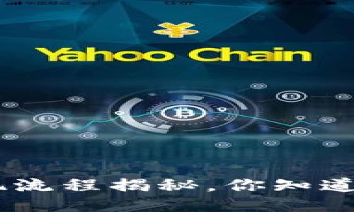 Tokenim提现流程揭秘，你知道怎么操作吗？