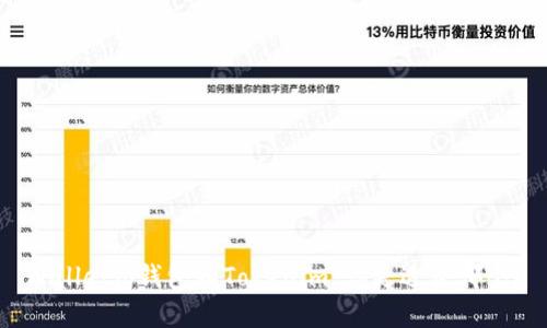 Walletio钱包和Tokenim：你更适合哪个？