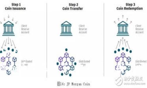 biasi
虚拟币又暴跌了，你看懂原因了吗？

