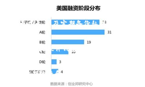 baioti哪种数字货币钱包最适合你？快速上手指南/baioti
数字货币, 钱包, 加密货币, 安全性/guanjianci

引言：数字货币钱包的重要性
在数字货币快速发展的今天，选择一个合适的数字货币钱包变得尤为重要。无论是比特币、以太坊还是其他加密货币，一个优秀的钱包不仅能帮助你安全地存储资产，还能让你方便地进行交易。那么，什么才是“最好”的数字货币钱包呢？这里我们将一探究竟，帮助你找到最适合自己的选项。

数字货币钱包的分类
在开始选择数字货币钱包之前，首先要了解市面上主要的钱包类型。我们通常将数字货币钱包分为三类：热钱包、冷钱包和硬件钱包。每种钱包各有优劣，适合不同需求的用户。

h4热钱包/h4
热钱包是指在线钱包，通常由交易所或第三方服务提供。它们方便用户随时随地进行交易，但同时安全性相对较低，因其连接互联网容易受到黑客攻击。

h4冷钱包/h4
冷钱包是一种离线钱包，如纸钱包或软件钱包。由于不连接互联网，它们的安全性较高，适合长期存放资金。但使用时的便利性较低，通常不适合频繁交易。

h4硬件钱包/h4
硬件钱包是最安全的一种，使用专用的设备来存储私钥。虽然价格通常较高，但其防护措施让很多用户愿意为其付费。硬件钱包最适合那些持有较大数量数字货币的投资者。

选择数字货币钱包时的考虑因素
在选择数字货币钱包时，应该考虑以下几个关键因素：

h4安全性/h4
安全性是选择数字货币钱包时最重要的考量因素之一。你需要确保钱包提供良好的加密保护机制，并且支持两步验证等安全措施。

h4使用便利性/h4
除了安全性，钱包的使用便利性也很重要。你是否能够轻松地发送和接收货币？用户界面是否友好？所有这些都会影响到你的使用体验。

h4支持的货币种类/h4
有些钱包只支持特定的数字货币，而有些则支持多种加密资产。在选择时，考虑你希望存储或交易的货币类型至关重要。

h4费用结构/h4
不同的钱包可能会有不同的费用结构。你需要了解钱包在交易时是否会收取手续费，以及这些费用是否合理。

推荐几款热门数字货币钱包
虽然市场上有众多数字货币钱包可供选择，以下几款钱包凭借其安全性和用户口碑而备受推荐：

h41. Coinbase Wallet/h4
Coinbase 是一个非常知名的交易所，其钱包功能也受到了广泛的好评。它用户友好的界面让新手快速上手，同时安全性也相对可靠。

h42. Ledger Nano X/h4
作为最受欢迎的硬件钱包之一，Ledger Nano X 提供了极高的安全性。它支持多种数字货币，并允许用户只需通过蓝牙与手机连接进行管理，使用十分方便。

h43. Exodus Wallet/h4
Exodus 是一个拥有美观界面的桌面和移动钱包，适合各种级别的用户。它支持多种加密货币，并且内置交易功能，方便用户随时进行交易。

h44. Trust Wallet/h4
Trust Wallet 是 Binance 官方推荐的钱包，它支持许多不同的数字资产，同时拥有去中心化的特点，适合注重安全性和隐私的用户。

常见的数字货币钱包问题
在了解数字货币钱包的基础上，你可能会有一些具体的问题。以下是两个常见问题及其解答：

h41. 如何确保我的数字货币钱包安全？/h4
确保数字货币钱包安全的措施包括：选择一个口碑良好、安全性高的钱包，定期更新软件，启用两步验证功能，确保你的设备安全无病毒，以及定期备份私钥和恢复短语。一定要小心钓鱼攻击，不随意点击陌生链接，保持警惕。

h42. 如果我遗失了我的数字货币钱包怎么办？/h4
如果你遗失了钱包，是否可以找回你的资产取决于你使用的钱包类型。如果你使用的是热钱包，联系钱包提供商请求帮助。如果使用的是硬件钱包，但你有备份的私钥或恢复短语，你可以在新设备上恢复资产。

结论：选择最适合你的数字货币钱包
选择最适合自己的数字货币钱包并非易事，但理解钱包的类型、考虑安全性、便利性以及费用结构将使这一过程变得更简单。记得定期检查和更新你的钱包，以确保安全。希望本指南能为你在数字货币世界的投资保驾护航，让你的资产得到更好的保护和管理。