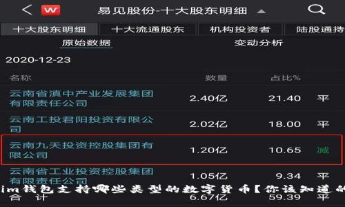 Tokenim钱包支持哪些类型的数字货币？你该知道的事项！