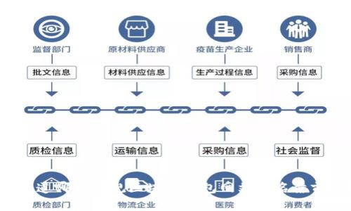 你知道哪些正规区块链钱包网站排名靠前吗？