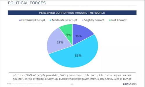 如何将Tokenim找回的代币顺利转回火币？