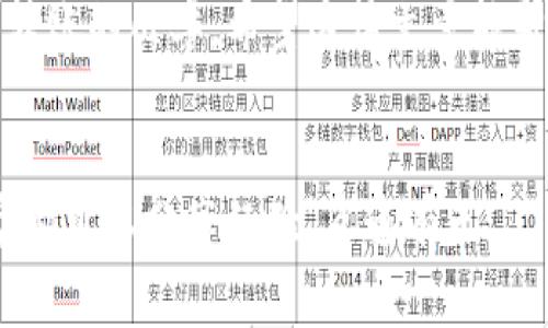   如何解决 Tokenim 转账超时的问题？和你分享一下！ / 
 guanjianci Tokenim, 转账, 超时, 解决方案 /guanjianci 

前言：什么是 Tokenim？
在数字货币日益流行的今天，各类加密货币钱包和平台层出不穷。Tokenim 是其中的一个知名平台，专注于提供便捷的交易和管理体验。作为一个去中心化的数字资产管理工具，用户们在这里可以轻松进行 Token 的转账、交易与管理。然而，用户在使用过程中，难免会遇到转账超时这种问题，让很多人感到困扰。

Tokenim 转账超时的原因
如果你曾经在 Tokenim 上进行转账时遇到“超时”的提示，不用太过惊慌，这通常是由以下几个原因引起的：
ul
    listrong网络拥堵：/strong区块链的交易验证依赖于网络中的矿工，若有大量用户同时进行转账，网络拥堵就会造成交易确认速度延迟。/li
    listrong手续费设置过低：/strong区块链网络的交易手续费是根据市场供需变化的，若设置的手续费过低，矿工可能会优先处理其他手续费较高的交易，从而导致你的交易被延迟。/li
    listrong平台维护或故障：/strong有时候，Tokenim 平台本身可能会进行系统更新或出现技术故障，导致交易数据处理延迟。/li
    listrong数字资产的特性：/strong不同的 Token 可能在不同的智能合约上运行，有些 Token 的转账处理时间本身就较长。/li
/ul

如何解决 Tokenim 转账超时问题?
解决 Tokenim 转账超时的问题其实并不复杂。下面提供一些实用的解决方案和建议：

h41. 检查网络状态/h4
在进行任何交易之前，首先要确保自己所处的网络环境是稳定的。一个不稳定的网络连接可能导致交易过程中的信息丢失。建议在稳定信号的 Wi-Fi 环境下进行交易。

h42. 增加交易手续费/h4
在Tokenim转账时，可以考虑提高手续费。进入转账页面后，它通常会显示“推荐手续费”，你可以根据网络的繁忙程度适当增加手续费，让整笔交易更易获得优先权限，从而加速确认过程。

h43. 关注 Tokenim 官方信息/h4
时刻关注 Tokenim 的官方社交媒体或公告板，如果平台正在进行维护或出现故障，官方会及时发布通知。在这种情况下，请耐心等待，避免频繁尝试转账造成不必要的困扰。

h44. 重新尝试转账/h4
若过了一段时间后还是没有收到资金，可以在确认原交易的确未完成后，再次尝试转账。确保所使用的地址和转账金额都正确无误。

常见问题解答
h4问题一：Tokenim 转账超时会导致资金丢失吗？/h4
这是很多用户最担心的问题。实际情况是，转账超时并不意味着你的资金会被丢失。转账超时通常表示交易尚未确认，而资金依旧属于你。当交易在区块链中未被处理时，系统会将其视为“待确认”状态。在网络恢复正常的情况下，交易会被确认，一切都会如预期进行。如果你发现交易长时间未确认，可以尝试如上所述的方法进行解决。

h4问题二：如何监控我的 Tokenim 转账状态？/h4
为了实时了解你的转账状态，Tokenim 提供了转账记录页面。在该页面，你可以看到所有进行和完成的交易记录，包括每笔交易的状态和时间戳。通过点击每笔交易，你还可以获得更详细的信息，比如交易哈希和确认数量。此外，使用区块链浏览器（如 Etherscan）也能够帮助你查看特定交易的进展情况，只需将交易哈希输入搜索栏即可。

总结：耐心和必要的知识是关键
总之，当你在使用 Tokenim 进行转账时碰到超时，保持冷静和耐心至关重要。了解造成问题的潜在原因，并随时根据情况调整策略，能够显著提高你成功转账的几率。希望这篇文章能帮助你在 Tokenim 的使用中变得更加得心应手，无论是效率还是安全性都有所提升。

后记：更多关于 Tokenim 的探索
如果你在 Tokenim 使用过程中还有其他问题，欢迎在评论区留言，我们可以一起交流解决方案。不论是交易流程、手续费计算，还是账户安全等问题，大家都可以分享经验、互通有无。