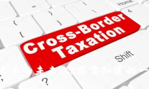 柴犬币的未来：你需要知道的一切！