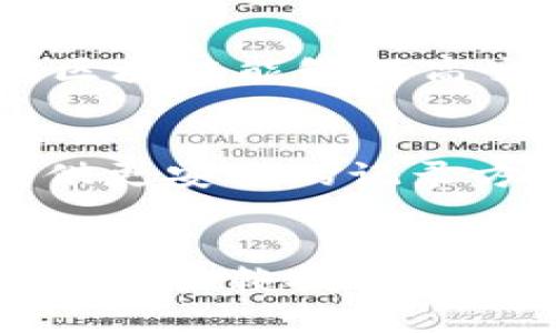  探索区块链的商业模式：如何利用这一技术颠覆行业？ / 

 guanjianci 区块链,商业模式,去中心化,数字货币 /guanjianci 

引言：区块链的魅力与潜力
区块链，这个词汇近年来屡屡成为热议的话题，在金融、供应链、医疗等多个领域引发了广泛关注。很多人对区块链仍然感到陌生，有人认为它是“未来的互联网”，有人则认为它不过是一场泡沫。然而，随着越来越多公司开始探讨区块链技术的商业应用，显而易见的是，区块链不仅是一种技术，更是一种可以颠覆传统商业模式的新型理念。

区块链商业模式概述
区块链的商业模式，简单来说就是如何通过区块链技术创造经济价值。与传统的集中式商业模式相比，区块链的商业模式强调“去中心化”，也就是说，数据不再由单一公司或机构掌控，所有参与者共享同一数据，各方互信合作，这样的模式在很多情况下减少了成本，提高了效率。

区块链的去中心化架构
去中心化是区块链的核心特征之一。在传统模式中，数据通常由中心机构掌握，而在区块链中，任何人都可以参与到网络中，成为数据的维护者。这一点对于许多行业来说，意味着更开放、更透明的环境。例如，在金融领域，区块链能够打破跨境支付的壁垒，使得资金转移更加迅捷、费用更低。

数字货币：区块链商业模式的先锋
对于许多人来说，区块链技术的初步认知往往是通过比特币等数字货币的兴起。比特币背后的区块链技术以其独特的去中心化特性，激发了全球范围内对数字货币的投资热情。数字货币不仅仅是一种支付手段，它还开启了智能合约和去中心化金融（DeFi）的崭新时代。

智能合约：商业模式的新动能
智能合约是区块链技术的又一重要应用，它是自动执行、管理和验证合同的程序。相比于传统合同，智能合约能够减少信任成本，提高交易安全性。许多企业利用智能合约来简化交易流程，确保各方权利义务的自动履行，特别是在金融和保险行业，应用前景广阔。

供应链管理的变革
区块链在供应链管理中的应用成为业界的热门话题。通过区块链技术，企业可以真实地追踪每个环节的信息，有效地降低了假冒伪劣产品的风险。例如，奢侈品牌可以利用区块链技术证明产品的真伪，增强消费者对品牌的信任。在食品行业，通过区块链追溯农产品来源，确保食品的安全性与透明度。

区块链助力物联网（IoT）
物联网的蓬勃发展为区块链提供了新的商业模式。随着越来越多的设备联网，数据的安全和隐私保护成为问题。区块链技术可以为物联网注入新鲜血液，提供去中心化的数据交易平台，使设备之间可以安全地进行数据交换。例如，区块链可以用于智能家居设备，能耗管理，提升用户体验。

案例分析：成功的区块链商业应用
诸如以太坊（Ethereum）、沃尔玛（Walmart）等企业已经成功将区块链技术应用于实际商业中。以沃尔玛为例，沃尔玛利用区块链技术追踪食品供应链，在食品安全问题上走在行业前列。它可以在几分钟内追踪到某一批食品的来源，确保消费者能够获得安全的食品。这种透明度不仅增强了消费者的信任，也帮助沃尔玛了自身的供应链管理，从而降低了运营成本。

面对的挑战与未来展望
当然，区块链商业模式的推广并非一帆风顺。技术上的障碍、市场的接受度、法律监管等问题都可能成为障碍。很多企业在面对区块链技术时，依然存有疑虑。然而，随着更多成功案例的出现，越来越多的行业将逐渐认识到区块链的潜力。

常见问题解答

h4问题一：区块链与传统商业模式相比有哪些优势？/h4
区块链的优势体现在多个方面。首先是去中心化，减少了对中心机构的依赖，降低了信任成本。其次，透明性和可追溯性使得交易过程更加安全，提升了消费者的信任度。此外，区块链能够提高交易的效率，降低交易费用，改变传统行业的运营方式。

h4问题二：如何选择适合自家公司的区块链应用场景？/h4
选择适合的区块链应用场景，需要从公司现有的商业痛点出发，分析哪些环节可以借助区块链技术。例如，如果你经营的是一个产品需要广泛追溯质量的行业，区块链可以提供更安全的记录方式。如果你的业务涉及大量国际交易，区块链可以提高支付效率，减少费用。关键在于了解自己的需求，再结合区块链的特性进行合理选择。

结论：区块链商业模式的未来
区块链的商业模式仍在不断探索之中，未来的发展潜力巨大。随着技术的不断成熟，更多行业的参与者将寻求利用区块链来架构更加高效、透明和可持续的商业模式。在一个日益依赖技术的世界中，区块链无疑将成为推动下一轮产业变革的重要力量。