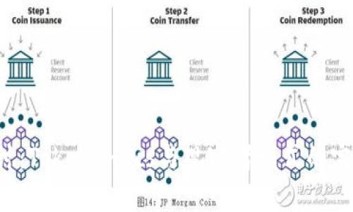 深入探讨：Tokenomics与观察者模式的完美结合！