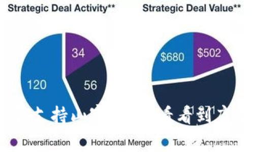 Tokenim能否支持山寨币？来看看到底有哪些选择！