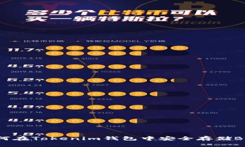 如何在Tokenim钱包中安全存储BTC？