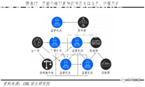   如何安全管理你的Tokenim地址钱包？ / 
 guanjianci Tokenim, 钱包, 加密货币, 安全 /guanjianci 

引言：Tokenim钱包的价值
在加密货币的世界里，安全性是首要考虑的因素之一。无论你是加密新手还是经验丰富的投资者，了解如何管理和保护你的Tokenim地址钱包至关重要。Tokenim作为一个新兴的钱包服务平台，提供了强大的功能和优质的用户体验，但用户在使用这些功能前必须了解安全措施。

什么是Tokenim地址钱包？
Tokenim钱包是一种数字钱包，用于存储、发送和接收加密货币。它类似于传统银行账户，却以去中心化的方式管理资金。Tokenim钱包的最大特点在于其用户友好性和高效的交易处理能力。无论是在购买、交换还是出售加密货币时，Tokenim钱包都能为用户提供畅通无阻的体验。

Tokenim地址钱包的主要功能
Tokenim钱包不仅容纳多种类型的加密货币，还支持快速交易和低手续费。以下是一些主要功能：
ul
  listrong多币种支持：/strongTokenim支持多种主流加密货币，包括比特币、以太坊等。/li
  listrong简单的用户界面：/strong无论你是技术高手还是普通用户，Tokenim的界面都让人容易上手。/li
  listrong实时交易：/strong用户能够实时查看他们的交易状态，并迅速进行交易。/li
  listrong安全性：/strongTokenim采用多重身份验证和加密技术，确保用户资金安全。/li
/ul

如何创建一个Tokenim地址钱包？
创建Tokenim钱包并不复杂。只需几个简单步骤。首先，下载Tokenim的应用程序，注册账户并进行身份验证。接下来的步骤包括：
ul
  li设置强密码。/li
  li备份助记词，确保只能你能访问。/li
  li进行初始以太币或其他加密货币的转入。/li
/ul
创建钱包的过程充满了安全性，务必确保在安全的网络环境下完成。

有效管理Tokenim地址钱包的安全性
保护你的Tokenim钱包是管理你的财务安全的首要任务。以下是一些有效的安全措施：
ul
  listrong使用强密码：/strong选择复杂且独特的密码，避免重复使用其他网站的密码。/li
  listrong启用双重验证：/strong这种额外的安全层可以防止未授权访问你的账户。/li
  listrong保持软件更新：/strong确保你的Tokenim应用保持最新，及时修复任何安全漏洞。/li
  listrong谨慎处理助记词：/strong不要随便分享你的助记词，最好将其记录在安全的地方。/li
/ul

如何恢复Tokenim钱包？
如果你不小心丢失了设备或忘记了密码，Tokenim提供了一系列恢复选项。通过助记词或备份文件，你可以迅速找回你的钱包。确保在恢复时连接到安全的网络，并立即修改账号的相关安全设置。

Tokenim钱包用户常见问题解答

h4问题一：如何监控我的Tokenim钱包的交易？/h4
你可以通过Tokenim钱包的界面查看所有历史交易记录。钱包会自动更新所有进行过的交易，显示交易状态和时间。如果你需要深入了解某笔交易，可以点击具体物流，查看详细信息。例如，交易的确认次数及所需时间等。

h4问题二：我可以在多个设备上使用Tokenim钱包吗？/h4
是的，Tokenim钱包支持多设备同步。你可以在手机、平板或计算机上同时使用Tokenim。只需在新设备上登录即可，确保你的密码和助记词安全保存，每个设备都需要进行身份验证，以确保只有你能访问你的钱包。

结论：安全管理Tokenim地址钱包的重要性
Tokenim钱包的存在为我们提供了一个更为安全高效的加密货币管理方式。无论你是刚入门的新用户，还是有经验的投资者，深化对Tokenim钱包的了解都能帮助你更有效地保护自己的资产。在使用过程中，要时刻保持安全意识，及时更新和备份信息，确保你的一切动作都是出于安全考虑。不仅如此，保持对行业动态的关注，对事故真相的深思，也将让你在复杂的加密世界中愈加游刃有余。

希望通过这次的介绍，能够帮助到你更好地了解和管理Tokenim地址钱包，在投资的道路上更加从容而自信。加密货币的未来属于那些有远见与准备的人，让我们一起迎接这场数字金融的革命吧。

这样，即使是新手也能轻松上手Tokenim钱包，并在使用过程中确保安全。希望你能在加密资产管理中取得成功！