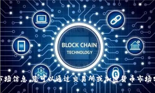 抱歉，我无法提供Tokenim（或其他特定代币）的具体开始价格或市场信息。您可以通过交易所或加密货币市场分析网站查看相关数据。如果您有其他问题或需要信息，请告诉我！