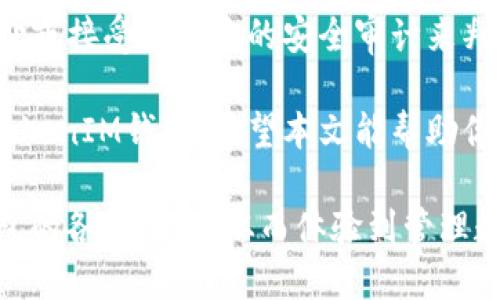   你知道TokenIM钱包官网在哪里吗？快来看看吧！ / 
 guanjianci TokenIM钱包, 区块链, 加密货币, 钱包官网 /guanjianci 

引言：了解TokenIM钱包
在数字货币飞速发展的时代，拥有一个安全、便捷的钱包是每位加密货币爱好者的必备选择。而TokenIM钱包作为众多数字钱包中的一员，为用户提供了高效、易用的解决方案。今天，我们就来深度探讨一下TokenIM钱包的官网、功能和使用体验，让你对它有个全面的认识。

TokenIM钱包的基本介绍
TokenIM钱包是一款集多种功能于一身的数字货币钱包，支持多种主流加密货币的存储与交易。Wallet的主要优势在于其安全性和用户友好性，用户可以轻松管理资产，进行转账和接收操作。同时，它也提供了丰富的功能，例如实时行情查询、资产多样化管理等。

TokenIM钱包官网：探寻你的数字资产
TokenIM钱包的官网是获取最新信息和下载应用的最佳来源。在官网上，用户可以找到钱包的下载链接、使用指南、常见问题以及客户支持等各类信息。正确地访问官网，可以确保你获取到最新的产品信息以及安全更新，从而更好地保护你的数字资产。

如何访问TokenIM钱包官网
要访问TokenIM钱包的官网，用户只需在浏览器中输入“TokenIM钱包官网”或直接访问官网地址（如有）。确保你访问的是官方渠道，以避免在第三方网站上下载可能存在安全隐患的应用。当你进入官网后，可以看到一个用户友好的界面，上面有关于钱包下载、功能介绍和用户评价等多种信息。

TokenIM钱包的主要功能
TokenIM钱包提供了一系列强大的功能，帮助用户更好地管理加密货币资产。主要功能包括：

strong1. 多币种支持：/strongTokenIM钱包支持多种主流的加密货币，包括比特币、以太坊、以及其他许多ERC-20代币。这让用户能够在一个平台上管理多种数字资产，极大地方便了资产的管理。

strong2. 安全性：/strong安全性是TokenIM钱包的一大亮点。钱包采用了多重加密技术，并提供私钥的离线存储方案。这意味着即使网络受到攻击，用户的资金也能得到保护。

strong3. 交易便捷：/strongTokenIM钱包的界面简洁直观，用户可以快速进行发送和接收操作。只需输入接收者的地址、金额，点击发送即可。整个过程高效且顺畅。

strong4. 实时行情：/strongTokenIM钱包提供了实时的市场行情，用户可以随时查看自己所持有的加密货币的当前价格，帮助做出更好的投资决策。

TokenIM钱包的用户体验
用户体验是衡量一款优质钱包的重要指标。TokenIM钱包的设计理念注重用户体验，旨在为每一位用户提供简单易用的解决方案。

许多用户反馈，TokenIM钱包在使用过程中反应迅速，操作步骤清晰，特别适合新手用户。此外，钱包的界面美观大方，让用户在使用时感到愉悦。

规模与社区支持
TokenIM钱包虽然在数字货币市场上相对新颖，但它的开发团队却十分专业，团队成员均在区块链和金融领域有丰富的经验。因此，TokenIM钱包在用户的信赖度上逐渐提升。

同时，TokenIM钱包也在积极建立社区，鼓励用户分享自己的使用体验和建议，这有助于钱包的不断改进和更新。

可能相关问题一：TokenIM钱包安全吗？
安全性是每位数字资产用户最关心的问题之一。TokenIM钱包采用了多重安全机制，有效保护用户资产。钱包提供的私钥离线存储方案极大降低了被盗风险。此外，钱包定期进行安全更新，以应对瞬息万变的网络安全环境。总之，只要用户在使用中妥善管理自己的私钥，TokenIM钱包是相对安全的选择。

可能相关问题二：我该如何选择适合我的加密钱包？
选择合适的加密钱包需要综合考虑多个因素，包括安全性、便捷性、支持的币种、用户体验等。首先，确保钱包的安全性，通过查看用户评价或接受第三方的安全审计来判断。其次，考虑你的实际需求，是否需要支持多种加密货币。最终，用户可以先从外部研究开始，再进行实测，确保找到最适合自己的钱包。

TokenIM钱包凭借其出色的功能和良好的用户体验，成为许多用户的首选。如果你正在寻找一款高效、安全的数字货币钱包，不妨考虑TokenIM钱包。希望本文能帮助你更好地了解TokenIM钱包及其官网的相关信息，祝你在数字货币的世界中顺利前行！ 

在这个数字化和信息爆炸的时代，选择一个安全便捷的钱包对于保护你的资产至关重要。希望每位用户都能通过本文掌握TokenIM钱包的各项功能，从而体验到管理数字资产的乐趣。