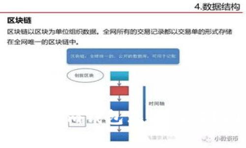 为什么您的TokenTokenim钱包无法验证？问题分析与解决方案