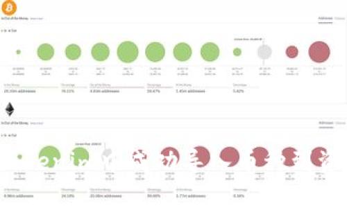 如何在Tokenim中成功导入币种到资产界面？