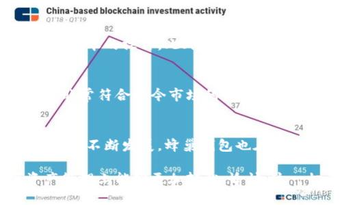 蜂巢钱包（Bee Wallet）是由Bee Network团队开发的一款数字货币钱包，专注于区块链技术及加密资产的管理。该钱包的设计初衷是为了提供用户一个安全、便利的数字资产存储与交易平台。以下是对蜂巢钱包的详细介绍，包括其功能、特点、安全性及未来发展等。

蜂巢钱包的主要功能
蜂巢钱包不仅仅是一个数字资产的存储工具，它还具备丰富的功能以满足用户的各种需求：
ul
    listrong多种数字货币支持：/strong蜂巢钱包支持多种主流的加密货币，使用户能够方便地管理不同种类的资产。/li
    listrong简单易用的界面：/strong蜂巢钱包的用户界面设计简单直观，适合各种数字货币的新手和经验用户使用。/li
    listrong即时交易功能：/strong用户可以快速进行买卖和转账，交易流程简洁高效。/li
    listrong安全存储：/strong蜂巢钱包采用行业领先的安全技术，为用户的资产提供多重保护。/li
/ul

安全性分析
在数字货币领域，安全性是用户最关心的问题之一。蜂巢钱包采取了以下措施来确保用户资产的安全：
ul
    listrong多重签名技术：/strong钱包采取多重签名方案，即在进行交易前需要多方确认，增强了安全性。/li
    listrong冷钱包存储：/strong大部分用户资产存储在冷钱包中，这种钱包并不直接连接网络，有效降低了黑客攻击的风险。/li
    listrong定期安全审计：/strong团队定期对钱包及其系统进行安全审计，及时发现并修复潜在的漏洞。/li
/ul

未来发展方向
蜂巢钱包的开发团队始终保持对市场动态的关注并根据用户反馈不断改进。他们的未来发展方向包括：
ul
    listrong扩展生态系统：/strong计划与更多的区块链项目合作，丰富钱包的功能和用户体验。/li
    listrong用户教育：/strong将在平台上提供更多关于加密货币和区块链技术的教育资源，提升用户对数字资产的认知。/li
    listrong增强移动端体验：/strong团队正在着手移动端钱包，确保用户在各种设备上都能流畅使用。/li
/ul

常见问题
h41. 蜂巢钱包适合新手使用吗？/h4
蜂巢钱包特别注重用户体验，界面的设计简单易懂，尤其适合新手用户。用户可以快速上手，并通过系统提供的指引完成基本的操作。此外，钱包还设置了 FAQs和在线客服，随时提供帮助，用户在使用中如有疑问可以随时咨询。

h42. 蜂巢钱包的费用如何？/h4
蜂巢钱包的费用结构主要包含交易费用和区块链网络的费用。交易费用一般较低，且在完成交易时会明确告知用户。这非常符合现今市场的竞争情况，旨在吸引更多用户加入。而网络费用因区块链的不同而异，如BTC网络和ETH网络的交易费用就有所不同。

结尾
蜂巢钱包凭借其安全性、便利性，以及不断的用户体验，正在逐渐成为用户管理数字资产的首选工具。随着数字货币市场的不断发展，蜂巢钱包也在不断探索与创新，以为用户提供更好的服务和技术支持。 

通过以上内容，我们可以看到蜂巢钱包在安全性、功能丰富性和用户友好性方面都有着出色的表现，让用户在数字资产管理上能够更加轻松、愉快。这一切都在为用户创造出一种绝佳的数字金融体验。
