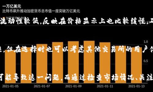   为什么我的Tokenim里的币没有价格？这是什么原因？ / 
 guanjianci Tokenim, 数字货币, 价格, 交易所 /guanjianci 

引言
在数字货币的世界中，交易所是用户进行买卖交易的重要平台。Tokenim作为其中的一员，理应为用户提供良好的交易体验。然而，很多用户发现自己的Tokenim账户中的币没有显示价格，这让他们感到疑惑和不安。究竟是什么原因导致这一现象的出现呢？本文将从多个角度详细分析这个问题，帮助你理清思路。

Tokenim是什么？
首先，让我们了解一下Tokenim。Tokenim是一家数字货币交易所，专注于提供快速、安全的交易体验。用户可以在该平台上交易多种加密货币，进行投资和资产管理。Tokenim以其用户友好界面和快捷交易流程而受到不少用户的欢迎，但在使用过程中，也有时会遇到一些技术问题。

币没有价格的主要原因
币在交易所上没有价格的原因通常与几个方面有关。接下来，我们逐一解析。

1. 市场流动性问题
首先，一个币在交易所上没有价格的原因可能是市场流动性不足。流动性是指市场上买卖双方是否活跃。如果某种货币在Tokenim上的交易量很小，很多时候就会出现没有价格的情况。价格是由市场供需关系决定的，没有足够的买卖双方，价格便无法形成。对于新上架的币或者不太热门的币种，流动性通常比较低，这也导致了它们在交易所上没有价格。

2. 技术故障
针对此类问题，有时是因为技术故障或系统维护。Tokenim作为一个数字交易平台，偶尔会进行系统更新或维护。在这个过程中，账户中的币可能会临时显示为没有价格。在这种情况下，用户无需惊慌，只需稍等片刻，系统恢复后，价格信息就会重新更新。如果这个问题持续存在，建议联系Tokenim的客服，我们不能排除平台可能出现了更严重的技术问题。

3. 幣种未上市
还有一个重要原因是某些币种可能尚未在Tokenim上市或者未获得交易资格。如果你持有的币种是Tokenim刚刚引入的全新币种，它们可能会在正式上市之前暂时显示为无价状态。在正式上市之前，交易所通常会对币种进行审核，以确保其合规性和安全性。

4. 账户问题
账户设置也可能是导致币没有价格的原因之一。用户在Tokenim的账户设置可能不够完善，如未完成身份验证等，这些问题可能导致部分功能受限，包括无法查看所持币的实时价格。确保你的账户设置正确，并已完成所有必要的身份验证流程，以确保无缝交易体验。

如何解决币没有价格的问题？
一旦你发现自己的币没有价格，不用过于担心。可以采取以下措施来排查和解决问题：

1. 检查市场流动性
访问Tokenim的交易页面，查看你所持币种的交易量和市场深度。如果发现交易量极其有限，可能即是流动性不足导致价格没能显示，你可以耐心等待市场的变化，或者考虑将相关币种转入其他流动性更高的交易所。

2. 关注公告
定期查看Tokenim的公告，如果出现系统维护或技术故障，通常平台会第一时间进行通知。在官网或社交媒体上查找最新消息，也可以帮助你更好地了解情况。

3. 验证币种状态
在Tokenim上查看该币种的上线信息，确保你的币种已获得正式上市资格。有时新币种在上市前会引发广泛关注，而在未上市期间，其价格信息可能会暂时缺失。

4. 客服支持
如果经历以上步骤仍然无果，建议立即联系Tokenim的客服，阐述问题的详细情况。专业客服能提供进一步的技术指导，帮助你查找问题根源。

一个例子：如何应对价格问题
假设你在Tokenim上购买了一种新币，交易后你发现该币没有价格。你首先检查这个币种的交易量，确认市场流动性是否足够。接着，你查看Tokenim的公告，确认是否有维护或故障。最后，如果仍无法解决，你联系了客服，并获得了帮助。经过确认，这是一种刚刚上市且受到广泛关注的新币，价格信息将在交易量增加后短时间内更新。

常见问题解答
h4问题一：Tokenim是否支持多种货币交易？/h4
是的，Tokenim支持多种数字货币的交易，你可以在平台上交易比特币、以太坊以及各种山寨币。不同的币种在市场上都具有独特的属性和潜力，其中有些币种可能流动性较低，反映在价格显示上也比较缓慢。确保关注你感兴趣币种的交易情况，把握进入时机。

h4问题二：如何选择交易所？/h4
选择交易所时，用户应该考虑多个因素，包括安全性、流动性、交易费用、用户界面友好度以及客服支持等。Tokenim以其低交易费用和高安全性赢得了不少用户青睐，但在选择时也可以考虑其他交易所的用户体验，从而找到最适合自己的平台。

总结
Tokenim里的币没有价格这一现象对用户来说无疑是困扰的，但了解其背后的原因便能安心面对。流动性不足、技术故障、币种未上市以及账户设置等多种因素均可能导致这一问题。而通过检查市场情况、关注公告、验证币种状态及联系客服等方法，用户可快速排查并解决相关问题。希望这篇文章能为你提供有价值的信息，帮助你在Tokenim上获得更加顺畅的交易体验。