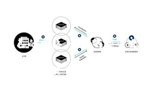   IM钱包怎么购买USDT？你也在为这个烦恼吗？ / 
 guanjianci IM钱包, 购买USDT, 数字货币, 加密货币 /guanjianci 

引言
在当前数字货币蓬勃发展的时代，很多人都希望能够借助各种钱包购买加密货币，尤其是USDT这种稳定币。IM钱包作为一个相对受欢迎的数字钱包，提供了便捷的购买通道。但如果你对这个过程感到疑惑或者不知从何下手，那你并不孤单。本文将详细介绍如何使用IM钱包购买USDT，解答一些你可能有的疑问，以及提供一些实用技巧。

IM钱包是什么？
IM钱包是一款多功能的数字货币钱包，它支持多种加密资产的存储、转账和交易。用户可以通过IM钱包轻松管理他们的数字资产，同时还能够进行交易。IM钱包的界面友好，方便用户操作，非常适合新手入门。

购买USDT之前你需要准备什么？
在开始购买USDT之前，你需要确保以下几点准备完毕：
ul
    li下载并安装IM钱包应用程序：IM钱包可以在各大应用商店找到，确保从官网或可信的渠道下载。/li
    li创建一个账户：打开IM钱包，按照提示完成账户的注册流程，确保账户信息的安全和完整。/li
    li完成身份验证：一些交易所或钱包在购买加密货币之前，会要求用户进行身份验证，以确保交易的安全性。/li
    li充值：在进行USDT购买之前，确保你的IM钱包中有足够的法币或其他数字资产，这些资产将被用于购买USDT。/li
/ul

如何在IM钱包中购买USDT
当你完成以上准备以后，就可以开始在IM钱包中购买USDT了。以下是详细步骤：

h4步骤一：打开IM钱包/h4
首先，打开你预先安装好的IM钱包应用。输入你的登录信息，以进入钱包界面。

h4步骤二：选择“购买”选项/h4
在主界面中，你应该能看到“购买”或者“交易”选项。点击这个选项。

h4步骤三：选择购买USDT/h4
在购买界面，你可以选择要购买的数字货币。在可选列表中，找到并选择USDT。系统会显示当前的汇率以及其他相关信息。

h4步骤四：输入购买数量/h4
在购买USDT的页面中，你需要输入你想要购买的数量，可以是以USDT为单位，也可以是你打算花费的法币金额。确保仔细确认你的输入，以免出现错误。

h4步骤五：选择支付方式/h4
IM钱包通常会提供多种支付方式，包括银行卡转账、信用卡或其他数字货币支付。选择你方便的支付方式，系统会引导你完成相应的支付流程。

h4步骤六：确认交易/h4
在输入有效的支付信息后，系统会要求你确认此次交易的所有细节，包括购买数量、汇率、手续费等。再次确认无误后，点击确认按钮，完成交易。

h4步骤七：查看交易状态/h4
交易完成后，你可以在IM钱包的交易记录中查看相关交易状态，确保USDT已经成功入账。如果交易存在任何问题，建议及时联系IM钱包的客服。

购买USDT后你该如何管理？
成功购买USDT后，你可能会面临管理数字资产的问题。以下是一些实用的管理建议：
ul
    li定期查看账户余额和交易记录：保持对账户现状的敏感，定期查看账户余额，了解USDT的存储和使用情况。/li
    li关注市场动态：数字货币市场瞬息万变，保持对市场动态的关注，以便做出适当的投资策略。/li
    li加强账户安全：设定强密码，并开启二次验证，以确保账户的安全性，防止遭遇不必要的损失。/li
/ul

IM钱包使用中的常见问题
在使用IM钱包的过程中，你可能会遇到一些常见问题，以下是两个问题及其解决方案：

h4问题一：IM钱包无法进行身份验证怎么办？/h4
如果在使用IM钱包时遇到身份验证问题，首先你可以检查所填写个人信息是否准确，确保没有拼写错误。此外，确保上传的证件照片清晰可见。但如果这些都没有问题，建议联系IM钱包的客服，询问是否有其他解决方案。客服通常提供快速而有效的帮助，帮助你解决身份验证的问题。

h4问题二：购买的USDT未到账该如何处理？/h4
如果你在IM钱包中完成了USDT购买，但未收到数字货币，第一步应检查网络连接及交易状态。在交易记录中查看是否显示交易成功。如果交易状态为“处理中”，则可能需要等待一段时间。有时，网络繁忙会导致一定的延迟。如果长时间未到账，建议联系IM钱包的客服，提供相关交易记录以便他们进行处理。

总结
通过IM钱包购买USDT是一个相对简单的过程，只需按照上述步骤进行操作即可。然而，与此同时，用户也需要加强对数字货币市场的学习和了解，确保自己能做出明智的投资决策。希望本文能够帮助你顺利完成USDT的购买，开启你的数字货币之旅！

更多资源与学习
如果你想进一步了解数字货币以及如何使用IM钱包，更可以查看相关的学习资源和社区论坛。通过参与讨论和交流，你不仅能获得更多的知识，还能建立自己的网络，让你的投资之路更为顺畅。

无论你是数字货币的初学者还是有经验的投资者，了解购买和管理USDT的技巧都是必不可少的。这将帮助你在这个遍布 ممکن性和军火的市场中展现自己的价值，抓住机遇。