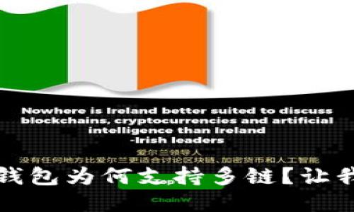 IM Token钱包为何支持多链？让我们来聊聊！