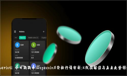  berioti 今日狗狗币（Dogecoin）价格行情分析：K线图解读与未来走势预测