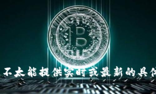 很抱歉，关于“tokenim”的具体信息，我没有找到相关内容。可能这个词是某个特定项目、服务或平台的名称，由于信息截止到2023年10月，我不太能提供实时或最新的具体数据。如果你能提供更多的上下文或具体问题，我将非常乐意帮助你。为了确认信息，也建议查看相关官方渠道或社交媒体，以获取最新动态。