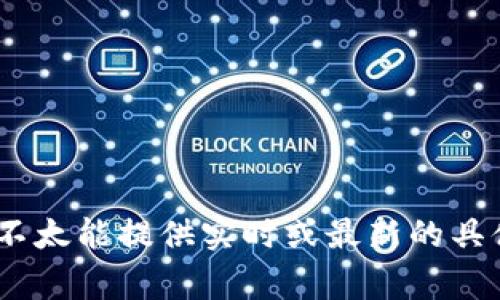 很抱歉，关于“tokenim”的具体信息，我没有找到相关内容。可能这个词是某个特定项目、服务或平台的名称，由于信息截止到2023年10月，我不太能提供实时或最新的具体数据。如果你能提供更多的上下文或具体问题，我将非常乐意帮助你。为了确认信息，也建议查看相关官方渠道或社交媒体，以获取最新动态。