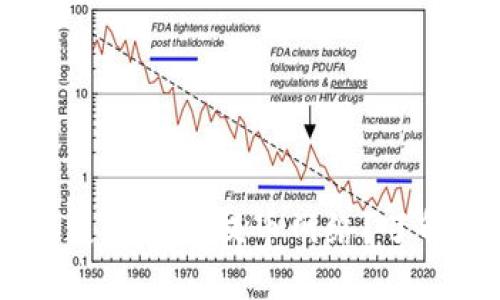 Tokenim支持哪些提币网络？了解一下吧！