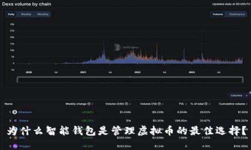 为什么智能钱包是管理虚拟币的最佳选择？