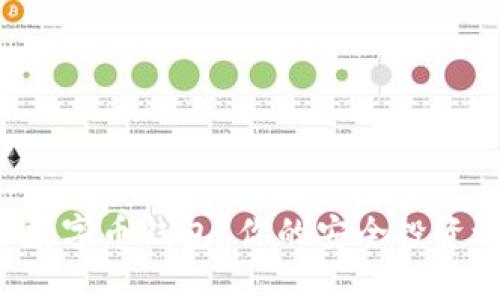 如何选择正规的数字币钱包？你的安全投资之路从这里开始！
