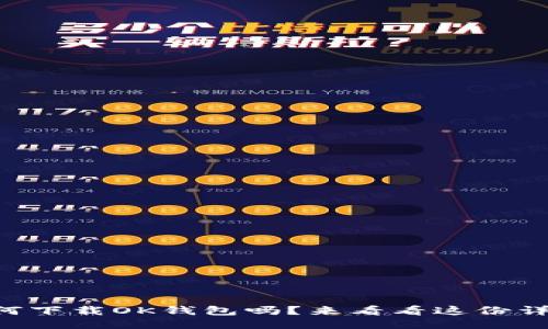 “你知道如何下载OK钱包吗？来看看这份详细指南吧！”