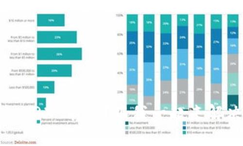 如何快速充值 TRX 能量？跟我一起来解决这个问题吧！