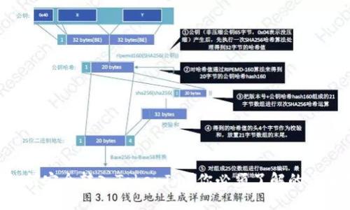 ENJ币如何安全转入TokenIm？你必须了解的步骤与技巧