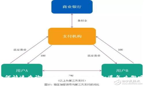 如何快速查询USDT链上信息？你知道怎么做吗？