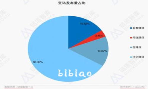 bibiao