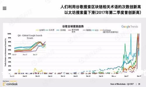 为什么在Tokenim里搜不到币种？常见问题与应对策略