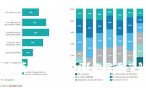 区块链钱包真的能破解吗？你需要了解的真相！