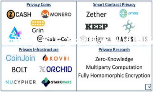 在加密货币和区块链领域，