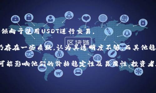 在Tokenim上查找USDT的地址非常简单。Tokenim作为一个去中心化的交易平台，为用户提供了各种加密货币的交易服务，包括USDT（Tether）。USDT是一种稳定币，旨在保持与美元的1:1挂钩，广泛用于数字货币交易中。

### 如何在Tokenim上找到USDT地址

#### 步骤一：访问Tokenim官网
首先，打开浏览器，输入Tokenim的官网地址。在主页上，您可以找到多个选项，包括交易所、市场、资产管理等。

#### 步骤二：创建账户
如果您还没有Tokenim账户，您需要注册一个新账户。点击“注册”按钮，按照提示输入必要的信息，包括邮箱、密码等。完成注册后，您将收到一封确认邮件，点击链接进行验证。

#### 步骤三：登录账户
使用您的账户信息登录Tokenim。在首页，您会看到交易界面和可交易的各种数字资产列表。

#### 步骤四：搜索USDT
在平台的搜索框中输入“USDT”或者“Tether”，系统会显示相关的结果。点击USDT进入其详细信息页面。

#### 步骤五：获取合约地址
在USDT的详细信息页面，您将看到关于USDT的信息，包括市场价格、交易量以及合约地址。这个合约地址通常显示为一串字母和数字，可以直接复制以备后用。

### 在使用USDT时需要注意的事项

#### 安全性
在交易和存储USDT时，确保您使用安全的钱包和交易平台，并开启两步验证等安全措施，以避免任何潜在的安全风险。使用您私钥的情况下请务必小心，避免将其泄露给他人。

#### 交易费用
了解Tokenim的交易费用结构非常重要。每次交易时，平台会收取一定比例的手续费。确保您在交易前掌握这些信息，以避免意外的成本支出。

#### 流动性
USDT是最受欢迎的稳定币之一，具有良好的流动性。在此平台上，您可以随时将其兑换为其他数字资产或法币，确保交易的及时性和便利性。

### 可能相关的问题

#### 问题一：如何安全存储USDT
存储USDT是每个加密货币投资者必须考虑的问题。首先，选择一个信誉良好的钱包。硬件钱包如Ledger和Trezor被广泛认为是最安全的选择，因为它们离线存储资产，避免了网络攻击的风险。如果您选择使用在线钱包，则一定要确保您的账户开启二步验证，并保持您的密码强度。

其次，定期备份您的钱包信息，包括私钥和助记词，务必将这些信息存储在安全的地方，例如纸质保存或加密存储。此外，保持软件更新也是重要的一环，确保您使用的是最新版本的钱包，以获得最新的安全补丁。

#### 问题二：USDT与其他稳定币有何区别
USDT作为市场上最早的稳定币之一，与其他稳定币（如USDC、BUSD等）相比，有一些显著的区别。

首先，USDT在市场上的接受度极高，是大多数交易所支持的稳定币。在流动性方面，USDT通常表现更佳，因此交易者更倾向于使用USDT进行交易。

其次，USDT的发行模型引发了一些争议。虽然Tether公司声称其每发行一个USDT都有一个美元作为支持，但市场上仍存在一些质疑，认为其透明度不够。而其他稳定币如USDC，则由监管机构审核，有更高的透明度和信任度。

最后，在机制上，虽然所有稳定币都旨在保持与其法币的1:1价值挂钩，但每种稳定币的支持和兑换机制有所不同，这可能影响他们的价格稳定性及易用性。投资者在选择时应根据自己的需求和风险承受能力进行综合考量。

以上是如何在Tokenim上找到USDT的地址及相关内容，希望对您有所帮助！