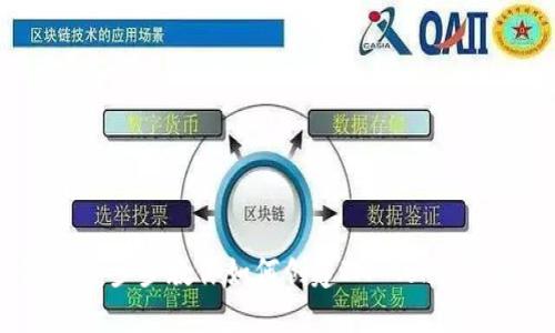 轻松一步步教你如何创建IM Token钱包！