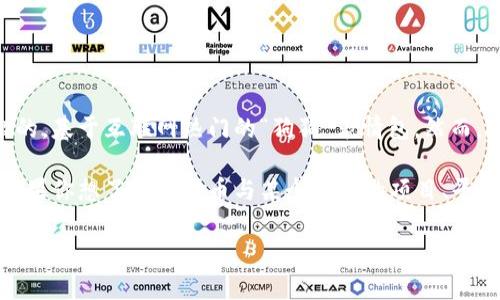 狗狗币（Dogecoin）是由比利·马库斯和杰克逊·帕尔默于2013年创建的一种加密货币，最初是作为一个玩笑推出的，基于互联网热门的“狗狗”表情包。然而，随着时间的推移，狗狗币逐渐建立了自己的社区，并因社交媒体和名人（如埃隆·马斯克）的推广而获得了显著关注。

提到“tokenim”，可能是指某个特定的币种、项目或平台，然而，“tokenim”在加密领域并不算一个广为人知的名词。如果你想了解狗狗币与某个具体的项目、平台或趋势之间的关系，请提供更多细节，我将更好地为你解答。

如果你有兴趣了解狗狗币的技术背景、市场表现或其在加密货币生态系统中的角色，也欢迎提出具体问题！