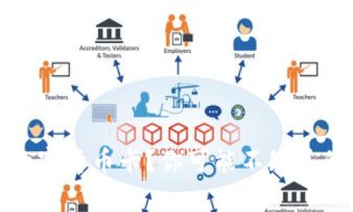 什么是数字货币卡？你可能不知道的那些事