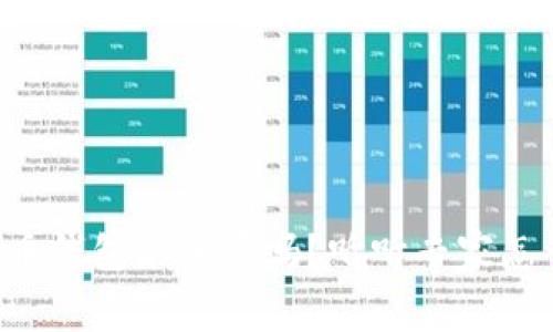 虚拟币钱包能消费吗？听听专家怎么说！