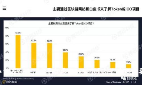 想知道如何在tokenim平台零投入赚钱？这里有你需要的攻略！