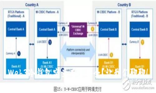 Web3冷钱包究竟有多安全？让我们聊聊！
