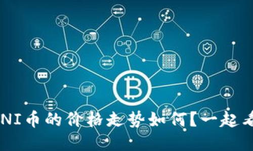 今天UNI币的价格走势如何？一起看看吧!