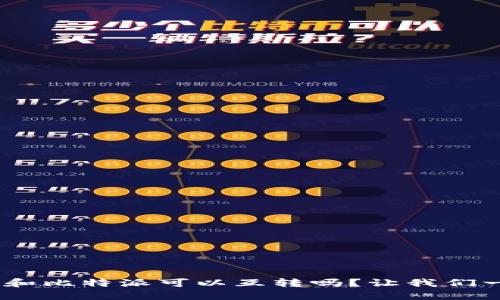 Tokenim和比特派可以互转吗？让我们一探究竟！