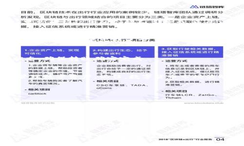  如何顺利完成Tokenim钱包USDT的转出？你准备好了吗？ / 
 guanjianci Tokenim钱包, USDT转出, 数字货币, 钱包安全 /guanjianci 

第一步：了解Tokenim钱包的基本概念
在进行任何数字货币交易之前，首先要对使用的平台有一个全面了解。Tokenim钱包是一个安全可靠的数字货币钱包，支持多种加密货币的存储和交易，包括USDT（泰达币）。USDT是一种与美元挂钩的稳定币，广泛应用于数字货币交易中。在决定将USDT转出之前，确保你的钱包已完全设置并进行了必要的安全措施。

第二步：准备转出USDT
在转出USDT之前，你需要确认几个重要事项。首先，确保你的Tokenim钱包中有足够的USDT余额。其次，了解接收方的钱包地址是至关重要的，因为发送错误的地址会导致资产的永久丢失。此外，考虑到网络手续费，留出足够的余额来支付转账的手续费。

第三步：登录Tokenim钱包
转出USDT的第一步是登录你的Tokenim帐户。确保你遵循安全方式，比如使用强密码和启用双重认证，以保护你的账户安全。在输入所有必要的凭证后，进入主页面，你将看到你的资产概览。

第四步：找到USDT转出选项
在主页面中，找到“转出”或“发送”选项，通常这种选项会以明显的按钮形式展示。点击后，你将被引导至转账页面。此时，系统会提示你选择要转出的数字货币，选择USDT。

第五步：输入接收方地址和转账金额
在转账页面，你需要输入接收方的USDT钱包地址。建议在输入前再次核对，以确保没有错漏。接着，在相应的框中输入你希望转出的金额。如果你想确认你的余额和手续费，通常可以在同一页面找到相关信息。

第六步：确认交易并支付手续费
完成上述步骤后，系统会给你一个交易确认页面。在这个页面中，仔细检查所有信息，包括接收方地址和转账金额。如果一切都正确，点击“确认”按钮。在有些情况下，Tokenim钱包可能会要求你输入交易密码或进行其他形式的确认，这样做是为了确保资金安全。

第七步：监控交易状态
确认交易后，稍微等一下，你可以在钱包中找到交易记录，查看你的USDT是否已经成功转出。你还可以通过区块链浏览器来追踪你的交易状态，确保转账确实完成。

第八步：结束语
转出USDT的过程并不复杂，但每一步都需要认真对待，确保资金的安全。无论是为了交易、投资还是其他目的，掌握这些步骤能帮助你顺利管理数字资产。记住，数字货币市场波动较大，因此在进行任何交易时都要保持冷静，并做好充分的研究和准备。

常见问题

h4问题一：USDT转出时会遇到哪些常见问题？/h4
在USDT的转出过程中，用户可能会遇到多种问题。首先，最常见的就是地址错误。如果你输入了错误的钱包地址，资金将会永久丢失。为了避免这种情况，建议使用复制粘贴的方式来确保地址准确无误。此外，转账出现延迟也常常让人困扰。由于网络拥堵，USDT的转出可能需要几分钟甚至更长的时间，建议耐心等待。

h4问题二：转出USDT时需要支付手续费吗？/h4
是的，转出USDT通常会涉及到网络手续费。这是因为每次转账都需要在区块链上确认，而确认交易的矿工需要支付费用。在Tokenim钱包中，你可以在转账前查看到相关的手续费信息。在转账金额和手续费之间取得平衡是非常重要的，以免因为手续费过高而影响你的交易。

以上就是关于如何顺利完成Tokenim钱包USDT转出的详细介绍和常见问题解答。如果你有运营数字货币的兴趣，了解这些基本技能是非常重要的。希望本文能够帮助你！
