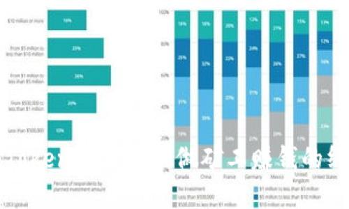 如何在Tokenim上成功做矿工赚钱的终极指南