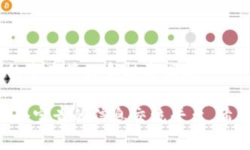   Tokenim百度贴吧：数字货币的交流平台与投资机遇 / 

 guanjianci Tokenim, 百度贴吧, 数字货币, 投资机遇 /guanjianci 

在互联网发展的今天，数字货币的交流与投资已经成为一个备受关注的话题。尤其是Tokenim这个项目，随着其在区块链技术领域的不断深入，吸引了大量投资者的目光。同时，百度贴吧作为一个广受欢迎的社区平台，成为了Tokenim投资者交流经验、分享信息的重要阵地。在这篇文章中，我们将深入探讨Tokenim百度贴吧的各个方面，包括其历史、项目特色、用户群体、投资机会以及未来发展趋势。

一、Tokenim项目概述
Tokenim是一种基于区块链技术的数字资产，其核心理念是通过去中心化的方式为用户提供透明、安全的交易环境。该平台旨在为用户创造更多的价值，通过创新的技术方案提升其在市场上的竞争力。Tokenim项目之所以能够吸引众多投资者，首先在于其独特的商业模式和技术架构，能够适应不同市场需求，并为用户带来实实在在的收益。

近年来，随着DP2P交易模式和各种去中心化金融（DeFi）应用的崛起，Tokenim迅速在市场上建立了自己的影响力。同时，开发团队不断更新项目的技术细节，改进用户体验，使得Tokenim不仅是一种数字货币，更是一个生态系统的核心部分。在这个生态系统中，用户可以通过参与项目的发展，获得相应的奖励，为其投资回报创造更多可能性。

二、百度贴吧的角色与功能
百度贴吧作为一个用户生成内容（UGC）平台，提供了一个自由交流的空间，涵盖了各类话题，包括数字货币、区块链技术以及Tokenim等。其最大特色在于，用户可以在各个话题下自由发帖、评论，与其他用户进行互动。这种形式不仅便于信息的快速传播，也方便用户获取最新的市场动态和投资信息。

在Tokenim的百度贴吧中，投资者可以分享自己的投资策略、技术分析、市场观察，讨论与Tokenim相关的不同消息和动态。这种信息共享的场所，为投资者提供了更多的视角和选择。同时，也促成了一个积极的社群氛围，让用户能够更好地交流并建立人际关系。

三、Tokenim百度贴吧的用户群体
Tokenim百度贴吧的用户群体丰富多样，既包括专业的投资者，也有众多刚刚接触数字货币的新手。这种多元化的用户结构，使得贴吧内的讨论内容更加丰富，观点也更加多样化。

对于专业投资者而言，他们更关注于市场的技术分析、比价工具和投资策略，而新手用户则倾向于了解Tokenim的基本信息、如何参与投资、风险控制等。贴吧中的互动与分享，使得不同层次的用户能够在交流中获得所需的信息，与此同时，社区中的一些热心用户也会主动解答新手的问题，提升整个社区的知识水平和交流质量。

四、投资机会与风险分析
在Tokenim百度贴吧中，投资机会的讨论频繁且内容丰富。投资者通常会关注Tokenim的市场表现、技术进展以及合作伙伴的动态。用户们在贴吧中分享的信息，往往能够成为后续投资决策的重要依据。

然而，投资数字货币并非没有风险。市场价格波动大、技术不成熟、政策风险等都是投资者需要权衡的因素。在贴吧中，许多资深用户会针对这些风险提出分析和见解，帮助其他投资者更好地理解 Tokenim 未来的发展方向，以及可能面临的挑战和机遇。

五、Tokenim的未来发展趋势
Tokenim作为一种新兴的数字货币，其未来的发展潜力备受关注。在百度贴吧中，用户们常常讨论Tokenim的技术进展、市场定位、与其他项目的合作等对于其未来发展的影响。

随着技术的不断进步和市场的逐渐成熟，Tokenim有可能在更多的商业场景中得到应用，从而实现更大的市场份额。同时，社区的推动也是Tokenim未来能否成功的重要因素，活跃的用户基础和良好的口碑将为其后续发展提供强有力的支持。

可能相关的问题

1. **Tokenim是什么？它如何运作？**
2. **在Tokenim投资需要注意什么？**
3. **使用Tokenim有怎样的优势和劣势？**
4. **如何在百度贴吧获取Tokenim相关信息？**
5. **未来Tokenim将如何与传统金融结合？**

一、Tokenim是什么？它如何运作？
Tokenim是一个基于区块链技术的数字资产，其目的是为用户提供安全、去中心化的交易体验。Tokenim通过智能合约和分布式账本技术实现其运作模式，从而确保交易的透明性和安全性。用户可以在Tokenim平台上进行资产的交易和投资，同时参与到生态系统的建设中。

Tokenim 的运作主要依赖于其核心技术和共识机制，通过稳定的网络环境保障交易的快速和安全。此外，Tokenim 在市场中的用途不仅限于投资，还可以应用于支付、融资和其他商业场景。随着用户的参与和生态系统的扩展，Tokenim 的价值也有望实现持续增长。

二、在Tokenim投资需要注意什么？
投资Tokenim时，用户需要关注多个方面。首先，市场行情是一个重要的参考，用户应当深入了解Tokenim的价格波动及背后的原因。其次，项目团队的组成及其技术背景也是决定项目成败的重要因素，投资者应对团队的历史和公信力进行调查。

此外，需要对市场风险有充分的认识，数字货币市场波动大，投资需谨慎。建议新手用户在进行投资前，先学习基本的投资知识，并在贴吧中获取经验丰富用户的建议和看法，通过深入交流以帮助自己作出更明智的决策。

三、使用Tokenim有怎样的优势和劣势？
使用Tokenim的优势在于其采用了先进的区块链技术，提供了更安全和透明的交易环境。同时，Tokenim的社区活跃度高，用户可以方便地获取更新的信息和市场动态。此外，Tokenim还可能提供更低的交易费用，以及丰富的用户奖励机制，利于用户赚取收益。
  
然而，Tokenim也存在一定的劣势。由于数字货币市场的不确定性，Tokenim的价格波动较大，这给投资者带来了一定的风险。另外，用户对区块链技术的理解不足，有可能影响其在项目中的参与度和投资收益，因此建议用户在进入之前做好充分的准备工作。

四、如何在百度贴吧获取Tokenim相关信息？
在百度贴吧获取Tokenim相关信息的方法主要包括搜索相关帖子、参与讨论以及发起提问。在贴吧中，用户可以通过关键词搜索找到最新的Tokenim动态和用户讨论。
  
此外，积极参与贴吧中的讨论也是获取信息的重要方式。通过与其他用户的互动，用户能够得到针对性的问题解答，并了解不同用户的观点和看法，从而增强对Tokenim的理解与认知。

五、未来Tokenim将如何与传统金融结合？
未来Tokenim或将与传统金融相结合，推动金融科技的升级。通过整合传统金融机构的资源与区块链技术的优势，Tokenim有可能实现更广泛的应用场景。

例如，Tokenim可以作为传统金融产品的底层资产，推动金融产品的创新与升级。此外，通过与金融服务机构合作，Tokenim的用户也将有机会得到更加专业的投资指导，从而实现更高效的资产管理和投资回报。

在这篇文章中，我们探讨了Tokenim百度贴吧的多个方面，包括项目概述、用户群体、投资机会等。随着时间的推移，Tokenim的市场表现将持续受到关注，而百度贴吧则为投资者提供了一个宝贵的信息交流平台。希望每位投资者都能够在这个平台上找到适合自己的投资路程。