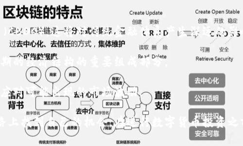   数字货币投资：新手入门与常见问题解析 / 

 guanjianci 数字货币, 投资, 区块链, 加密货币 /guanjianci 

数字货币的兴起是近年来金融科技领域最引人注目的现象之一。许多人可能会问：“数字货币有人玩吗？”答案是肯定的，不但有人在玩，实际上很多人正在积极参与这项新兴的投资方式。随着区块链技术的发展和比特币等加密货币的普及，越来越多的人开始接触如何投资数字货币，参与数字货币的交易和发展。本文将对数字货币的基本概念、优势、风险及新手的入门指南进行详细介绍，并解答相关的五个常见问题。

### 数字货币的基本概念

数字货币，广义上讲，是一种以数字形式存在，能在电子网络上传输并用于交换的货币。这包括了比特币、以太坊、瑞波币等多种加密货币。这些货币建立在区块链技术之上，采用去中心化的方式进行交易和管理。相比传统的货币，数字货币拥有匿名、实时、全球化等优势。

其中，比特币（Bitcoin）是最早出现的也是最为知名的数字货币。它于2009年由一位或一组名为中本聪（Satoshi Nakamoto）的人发布。比特币的核心特点是其去中心化的交易书籍，称为区块链，通过加密算法保证交易的安全性和可靠性。

### 数字货币的优势

数字货币投资吸引用户的原因有很多。首先是全球流通性。数字货币不受国家及地域限制，可以在全球范围内进行交易。其次是交易成本低，由于没有中介，交易费用相对较低，尤其适合跨国交易。此外，数字货币的匿名性也吸引了大量关注，用户在交易中可以保持相对的隐私。

此外，数字货币的投资回报率相对较高。在过去的几十年里，许多投资者通过购买并持有比特币等数字货币获得了丰厚的收益。虽然市场波动较大，但很多人依然愿意冒险，以期获得可观的回报。

### 数字货币的风险

然而，数字货币并非没有风险。首先，市场波动极大，价格的剧烈波动可能导致投资者的资金损失。其次，数字货币交易市场可能遭受黑客攻击，导致用户资产被盗。此外，监管政策的不确定性也是一大风险，某些国家和地区可能会出台严格的监管措施，影响数字货币交易和投资。

投资者还需注意市场的流动性。有些数字货币交易量较小，可能出现难以快速变现的情况，这会影响投资者的灵活性。在进入数字货币市场之前，全面了解潜在风险是至关重要的。

### 新手入门数字货币的指南

对于新手来说，进入数字货币投资的第一步是学习相关知识。了解区块链技术、各种数字货币的基本特性以及市场的运作机制非常重要。其次，注册一个安全可靠的交易平台是进行交易的前提。选择一些知名的平台，如币安、火币、OKEx等，可以降低安全风险。

在注册之后，新手可以通过模拟交易或者小额投资来熟悉市场。在交易过程中，要时刻保持警觉，设置合理的止损机制，避免因市场波动而导致损失。

此外，新手应积极关注市场动态，阅读相关资讯，以便把握市场趋势，做出更精准的投资决策。社交媒体、专业网站和论坛都是获取信息的好渠道。

### 常见问题解析

在数字货币的投资过程中，用户可能会有许多疑问。接下来，我们将围绕五个常见问题进行详细解析。

### 问题一：数字货币和股市有什么区别？

数字货币和传统股市的区别主要体现在几个方面。首先，数字货币市场是去中心化的，没有一个单一的交易所或机构可以控制；而股市则通常由各个国家的证券交易所主导，有着严格的监管。

其次，数字货币的交易时间是全天候的，可以随时进行交易，而股市通常有固定的交易时间。数字货币的流通性较高，交易成本相对较低，用户可以在数分钟内完成交易。

再者，在收益方面，数字货币的波动非常剧烈，短期内可能会产生巨额回报；而股票的涨幅通常比较稳健，也更加依赖于公司的基本面。相对而言，数字货币的风险也更大。

### 问题二：我该如何选择合适的数字货币？

在选择数字货币时，新手投资者应考虑多个因素。首先，了解市场的占有率和市值非常重要。市值大的货币，如比特币和以太坊，通常具备较高的流动性和相对稳定的走势。其次，可以查看货币的技术背景和社区支持度，一个有活跃开发团队和良好社区环境的货币可能更具投资价值。

再者，评估数字货币的用途也至关重要。有些币种解决了特定的技术问题或具有实际应用场景，将来可能会有良好的发展前景。在选择数字货币时，投资者要警惕“空气币”的陷阱，这些币种缺乏实际价值和市场需求。

### 问题三：数字货币的安全性如何保障？

数字货币的安全性是投资者非常关注的问题。首先，选择一个信誉良好的交易平台，并确保平台具备强大的安全措施，如双重身份验证（2FA）等。其次，投资者可以选择将数字货币存储在冷钱包中，这种方式能够更好地保护资产。例如，硬件钱包就是一种安全性较高的存储方式。

同时，投资者应定期更新自己的密码，避免使用简单的密码组合。此外，定期检查交易记录，及时发现可疑交易行为，在必要时可以及时冻结账户，保障资产安全。

### 问题四：如何判断市场的走势？

判断数字货币市场的走势需要综合多种因素。首先，技术分析是一种常用的方法，投资者可以通过图表、趋势线、移动平均线等工具来预测价格变动。同时，市场新闻与事件也会直接影响数字货币的价位变动。对于任何重要的消息，如法律法规、技术更新或大规模的市场交易，投资者都要保持关注。

此外，社交网络和论坛也是获取市场情绪的重要渠道。时常观察其他投资者的观点能帮助判断市场氛围，识别泡沫或危机的预警信号。此外，了解市场的技术指标，如成交量、持仓量等，也是判断市场走势的重要依据。

### 问题五：数字货币的未来发展趋势如何？

数字货币的未来发展趋势是一个备受关注的议题。随着区块链技术的逐渐成熟，越来越多的企业和机构开始接受数字货币作为支付工具。此外，各国央行也在积极研究中央银行数字货币（CBDC），这将对传统金融体系产生深远的影响。

在技术层面，许多项目正在研发更高效的共识机制及隐私保护方案，使得数字货币的交易更加安全和高效。未来，数字货币可能会在金融市场、供应链管理等多个领域得到应用，成为新时期的经济结构的重要组成部分。

然而，数字货币的监管政策仍然是个不确定因素。各国政府对于数字货币的态度差异可能影响市场的发展路径。因此，投资者在考虑数字货币投资时，务必要对政策变化保持高度警觉，以应对可能出现的市场波动。

综上所述，数字货币作为新兴的投资方式，吸引了越来越多的人参与其中。虽然伴随而来的风险也不容忽视，但随着对市场的深入了解和成熟的投资策略，新手也能在这条充满挑战的道路上找到自己的机会。在进行数字货币投资之前，务必做好充分的准备，保持理性，才能在这个波动的市场中立于不败之地。